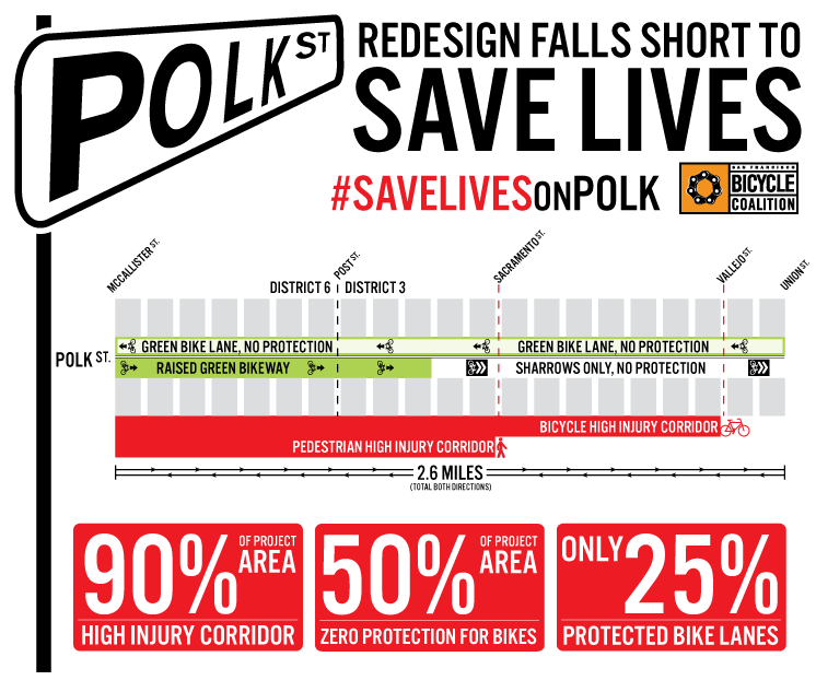 Polk-Infographic-2015-horiz