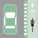 Bikeway-types