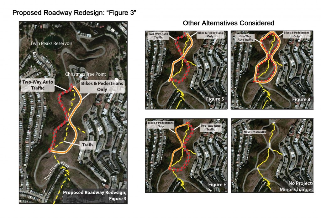 These images, from SF Recreation & Park Department, show the currently preferred Figure 3 option as well as other alternatives being considered.