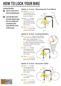 Keep Your Wheels Safe: How to Lock Your Bike – San Francisco Bicycle  Coalition