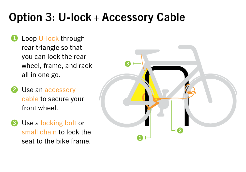 How to lock your bike - correctly - Stolen Ride